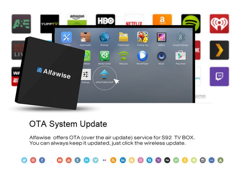 Alfawise S92 TV Box Software Information