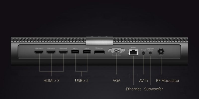 Xiaomi Mi TV bar ports