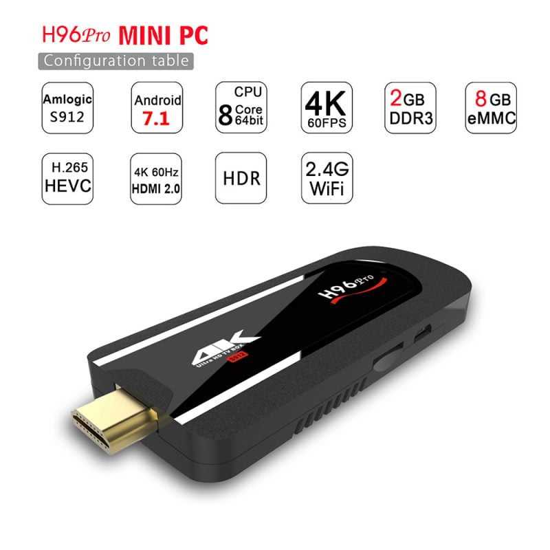 H96 Pro Dongle specs