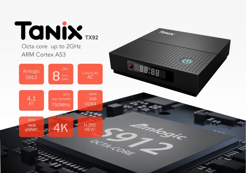 Tanix TX92 hardware