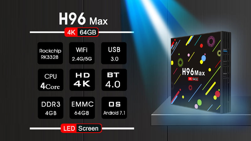 H96 Max H2 64GB TV Box (1)