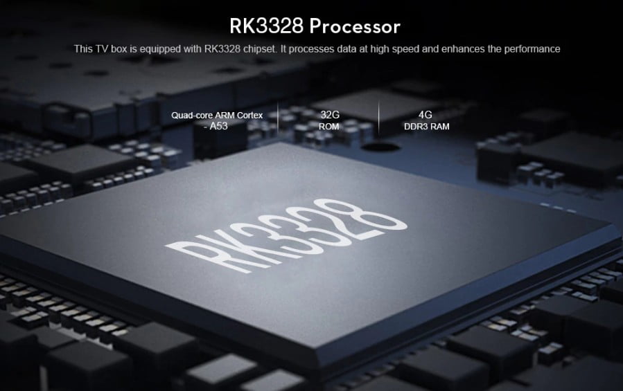 Tanix TX28 RK3328 CPU