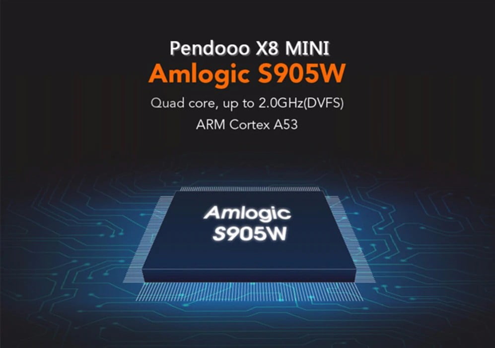 Pendoo X8 Mini Amlogic S905W CPU