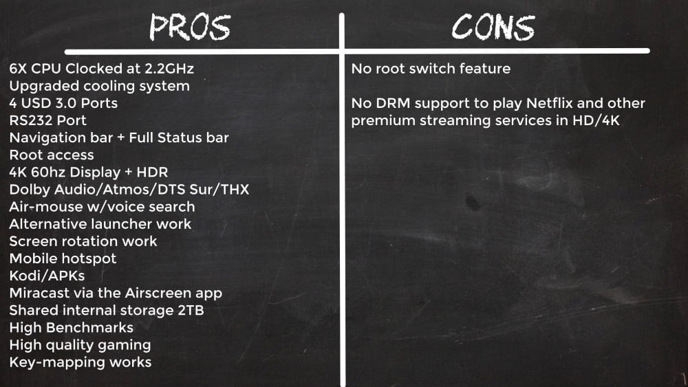 Beelink_GT_King_Pro_Pros_and_Cons