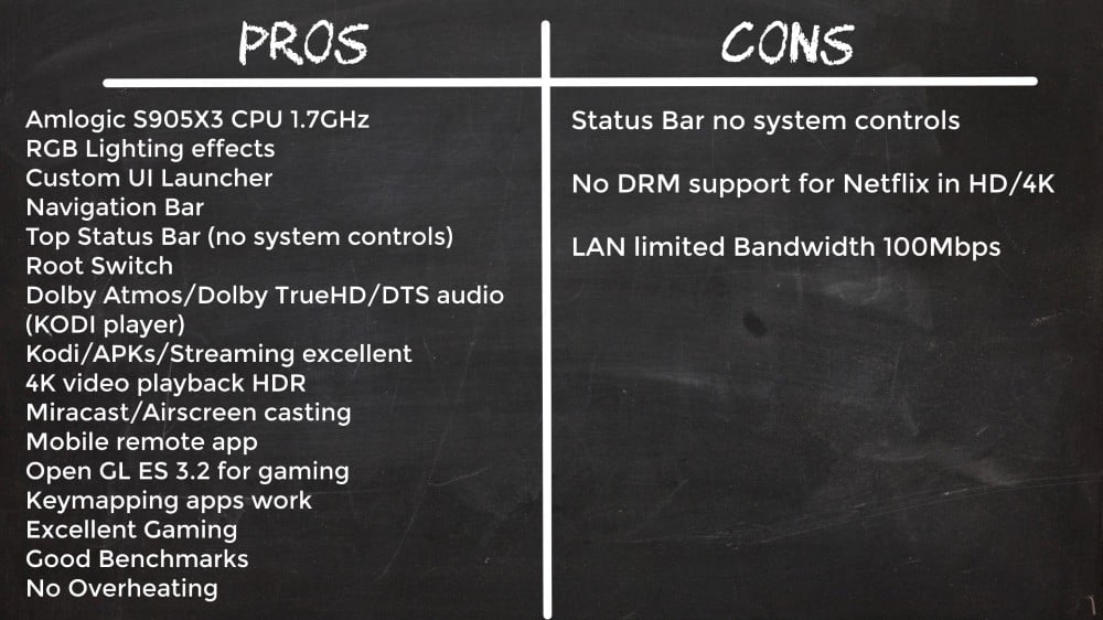 A95X F3 S905X3 TV Box Pros And Cons