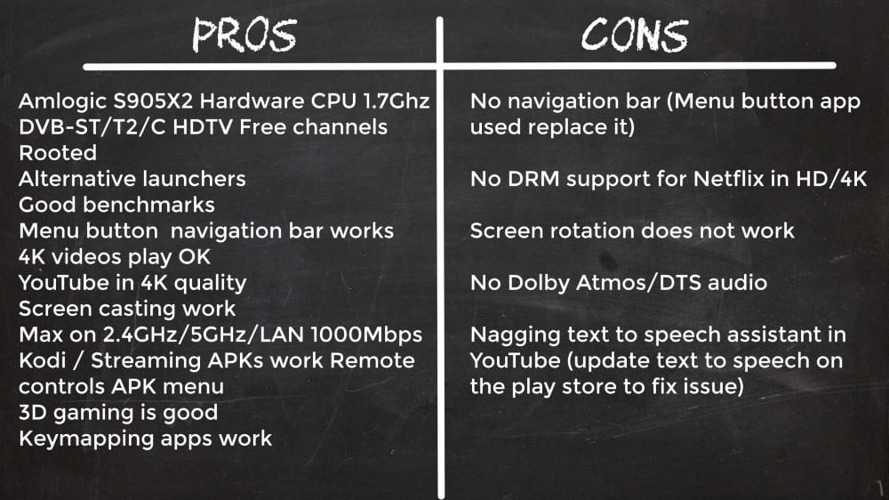 Mecool K7 Pros and Cons