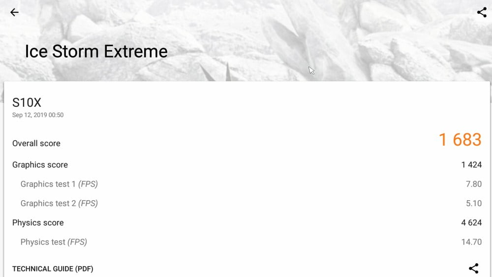 Acemax_MXQ_Cube_Ice_Storm_Extreme_benchmark_score