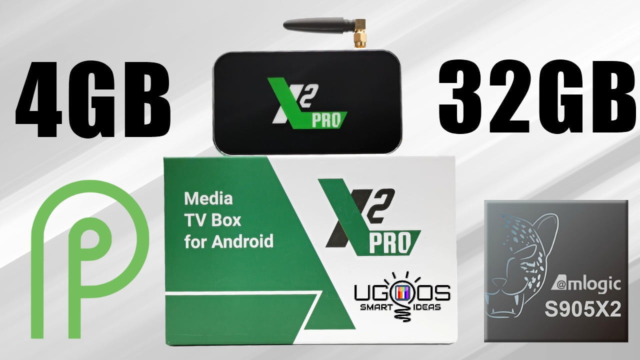 Ugoos X2 Pro TV Box Banner