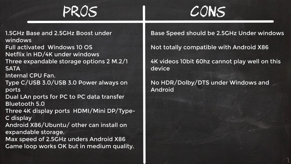 Kodlix GK45 Mini PC pros And Cons