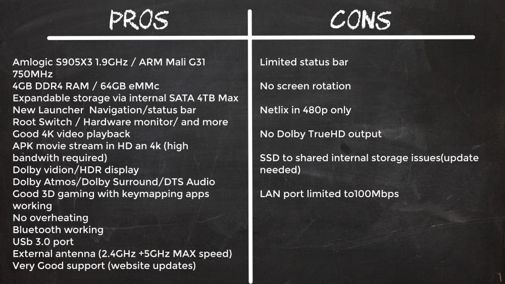 Magicsee N5 Plus Pros and cons