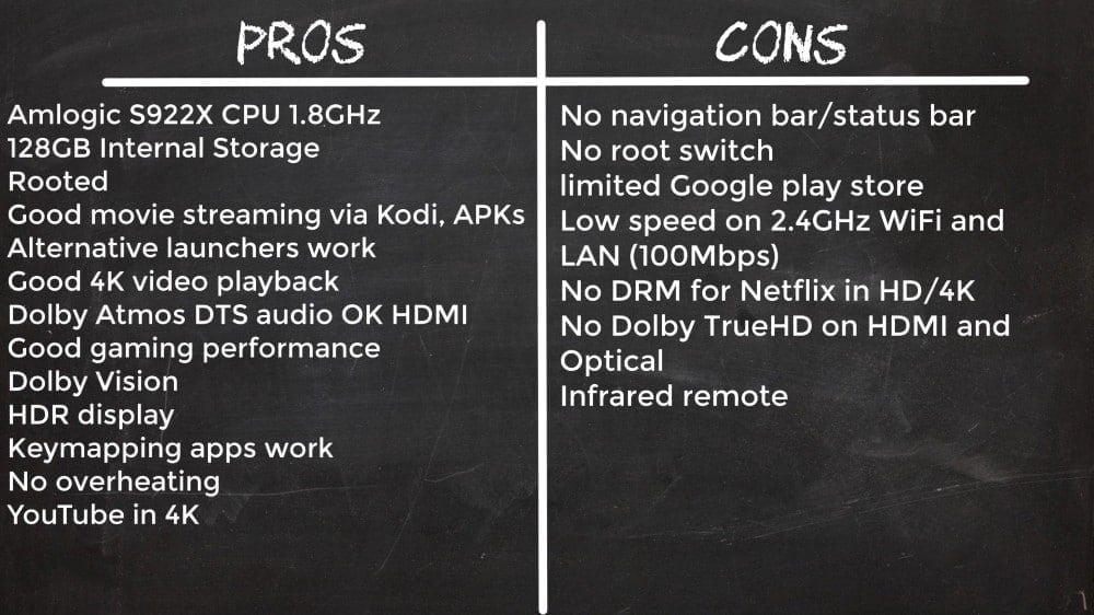 X99 Max S922X pros and cons