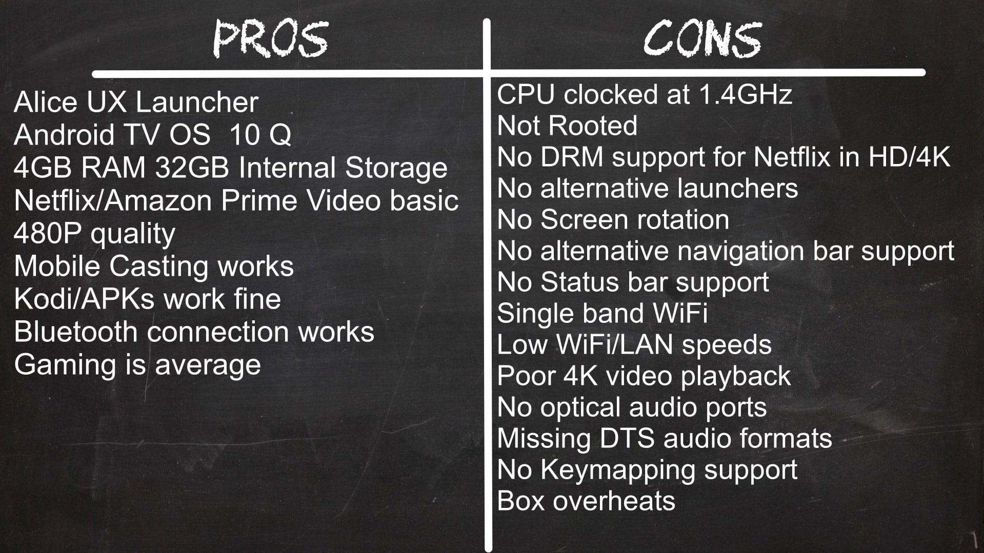 Tanix TX6S Pros And Cons Tanix TX6S Pros And Cons