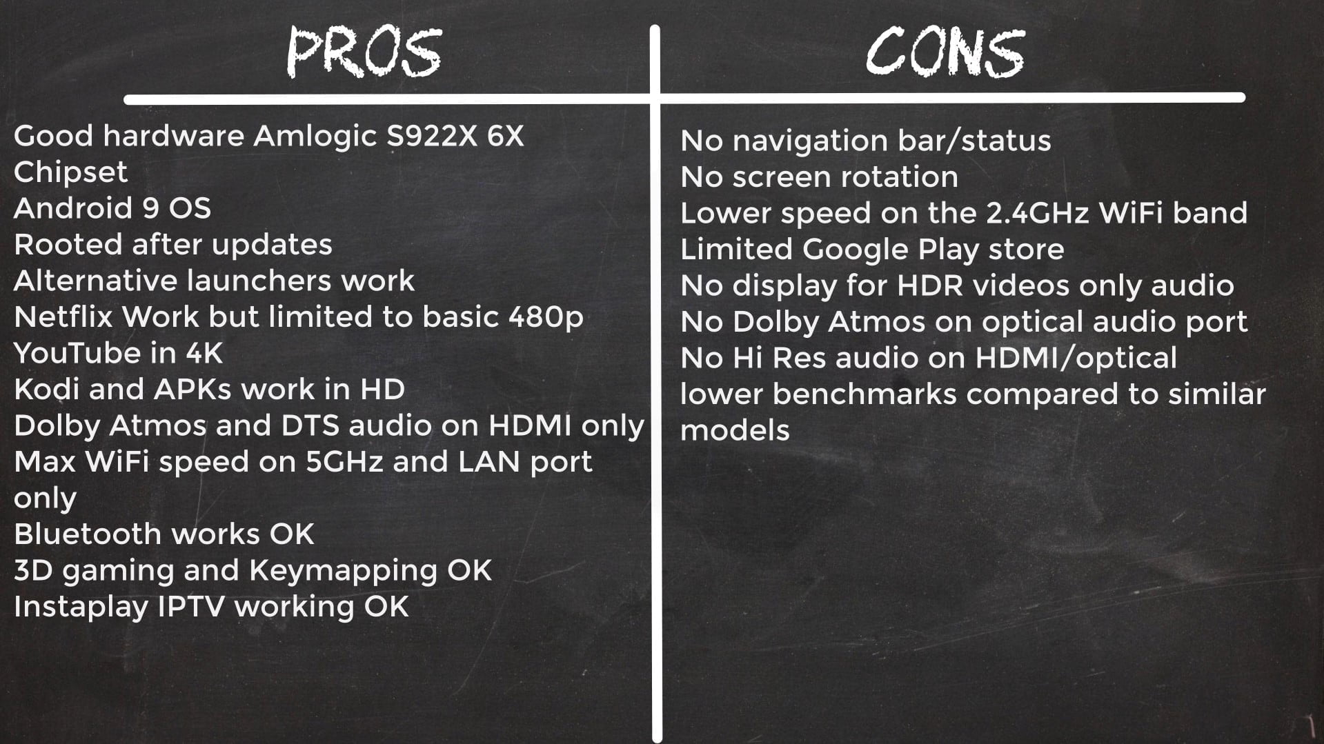 X88 King Pros and cons