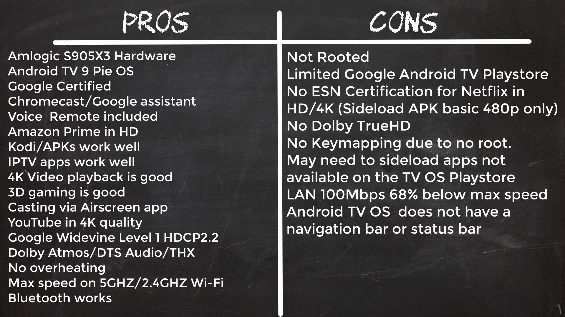 Mecool KM1 Pros And Cons
