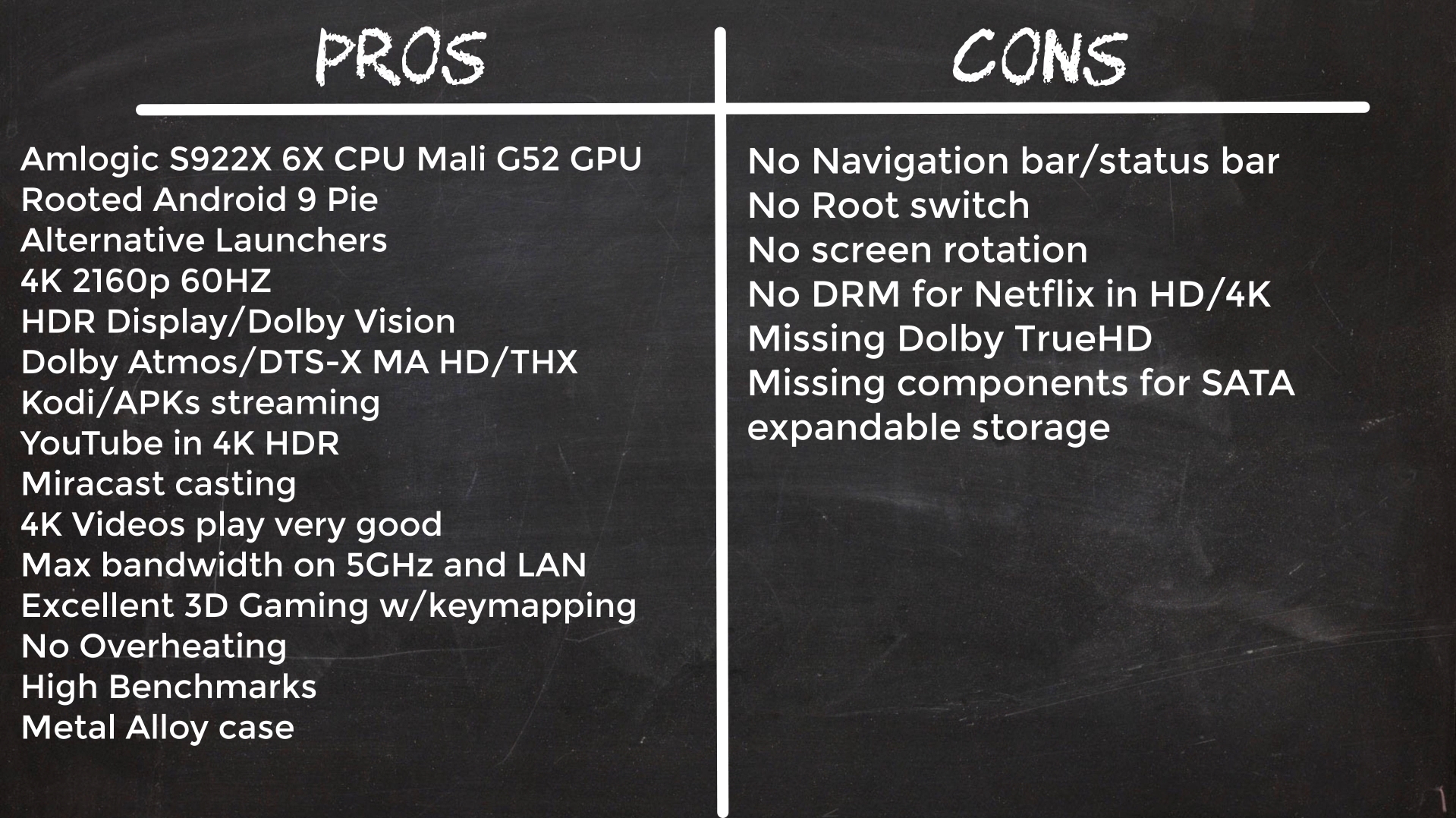 Zoomtak King S22 TV Box pros and cons