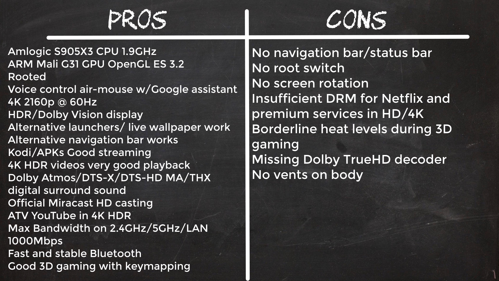 Topleo i96 Pro Pros and cons