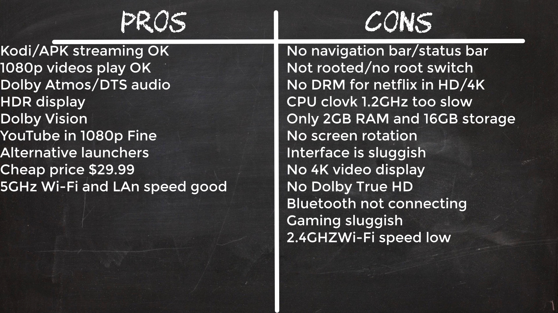 X96 Mini+ pros and cons