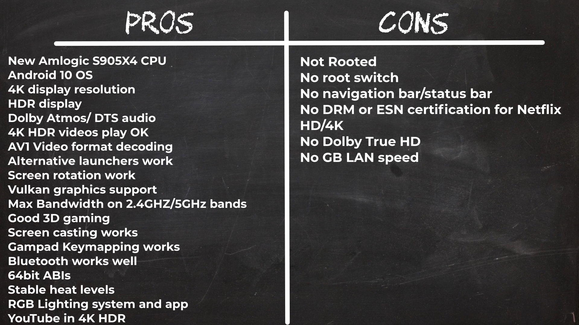 A95X F4 pros and cons