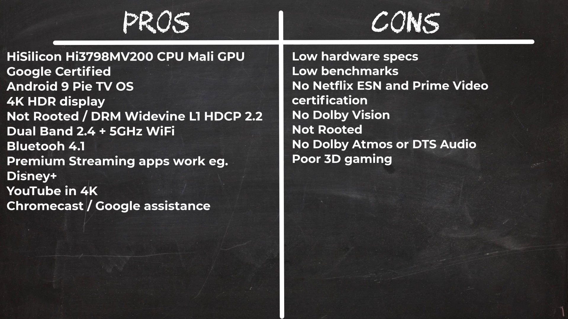 HiMEDIA S500 pros and cons