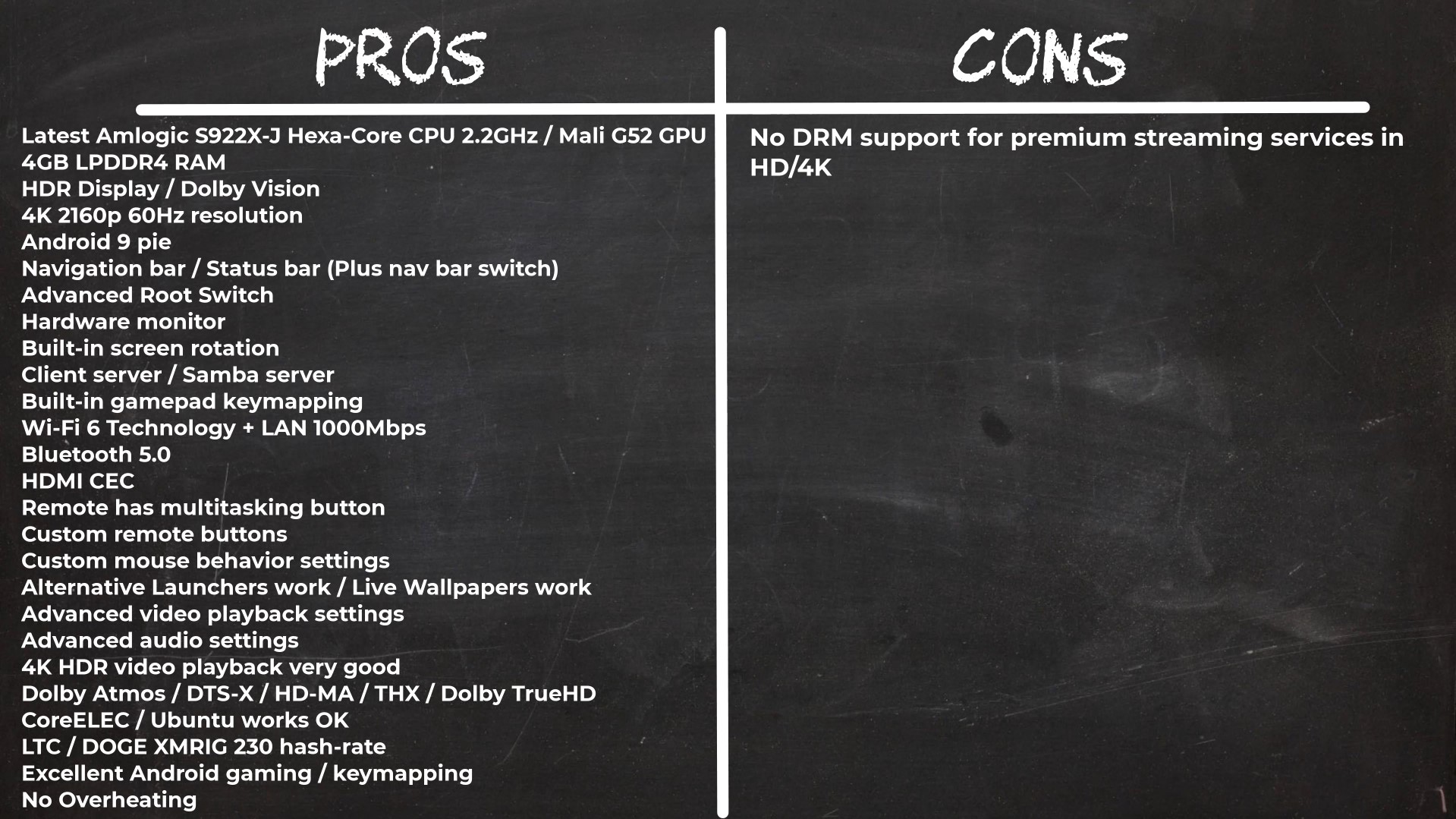 Ugoos AM6B Plus Pros and Cons