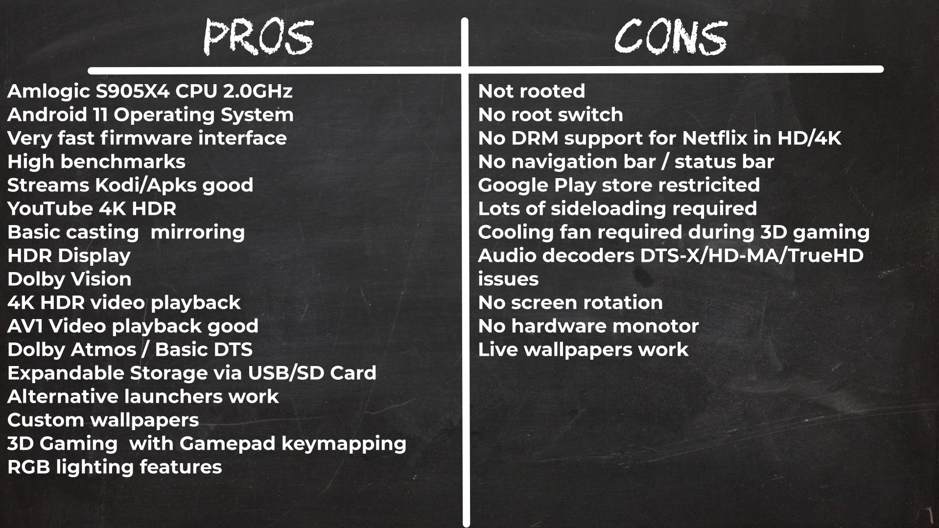 X96 X4 pros and Cons