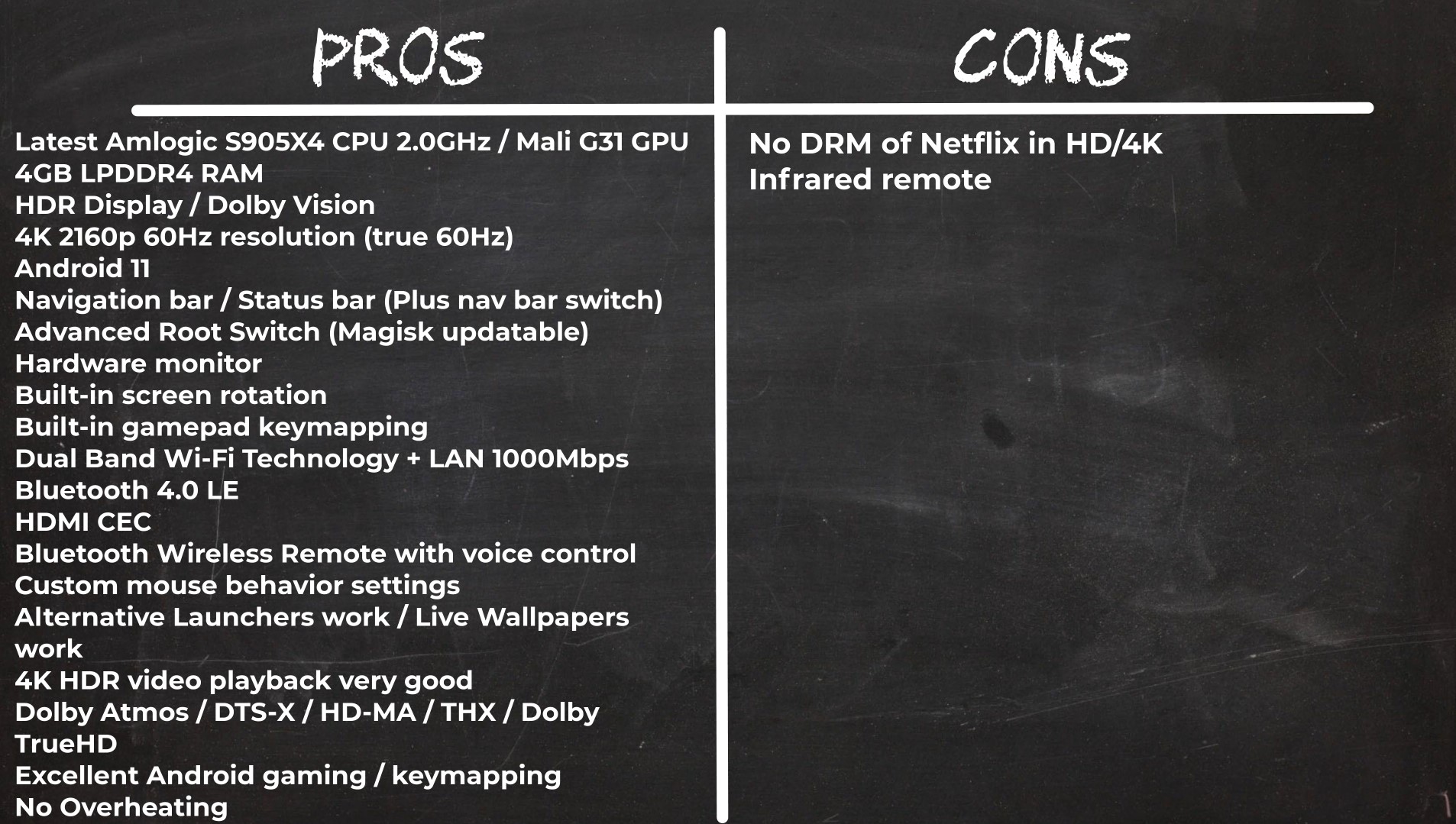 Ugoos X4 Pro Pros and Cons