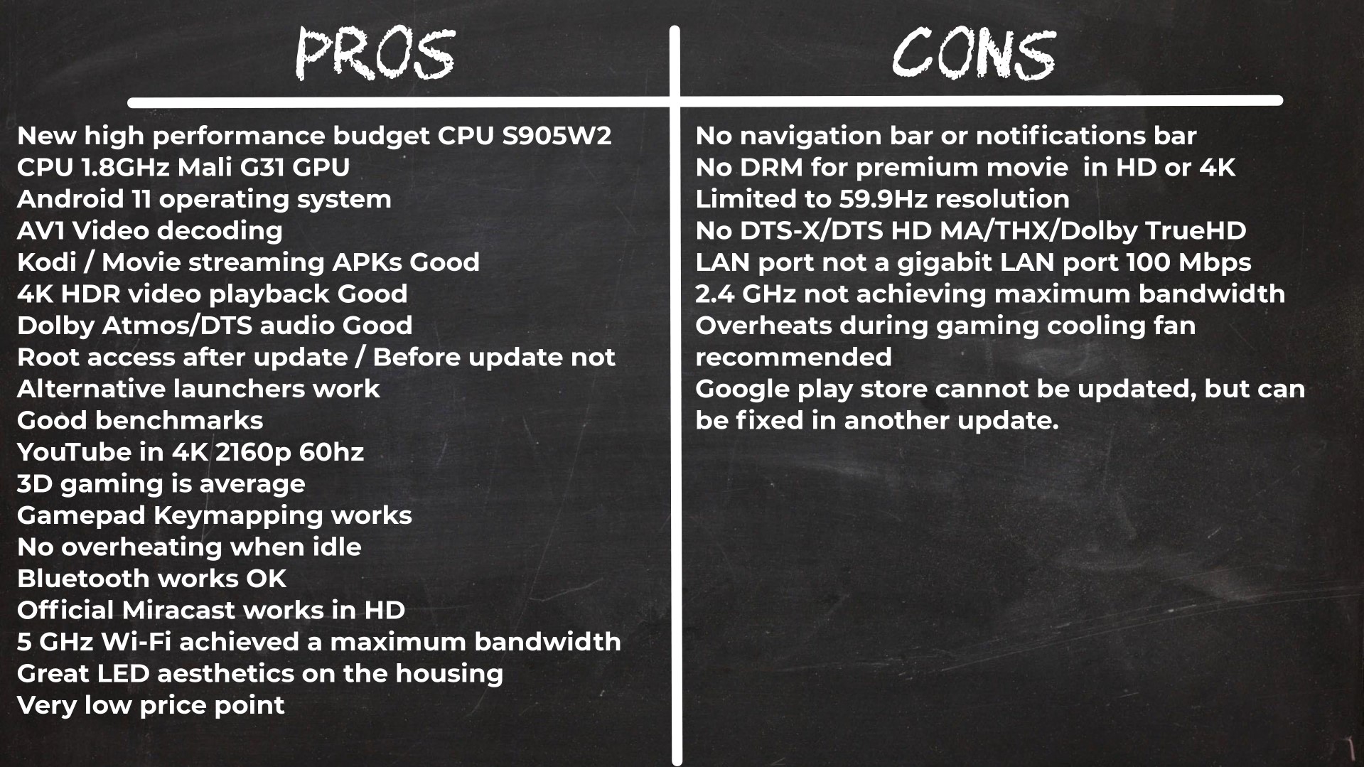 X98 Mini Pros and Cons