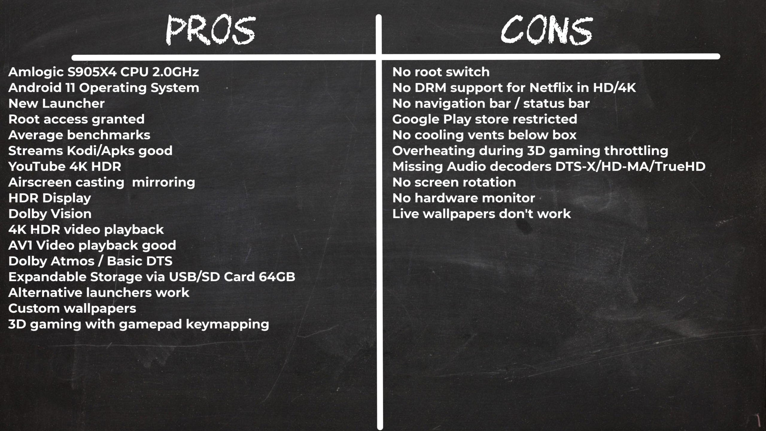 Topleo i96 ProPros and Cons