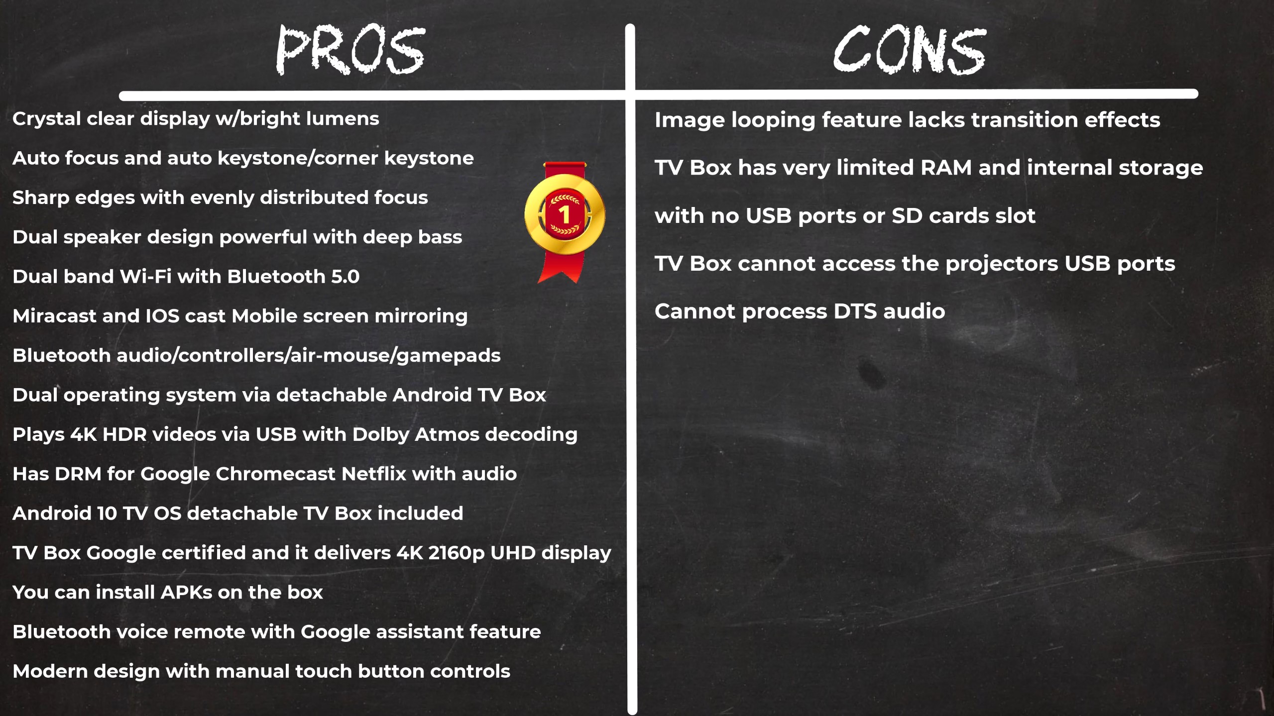 Artlii Play 4 Pros and Cons