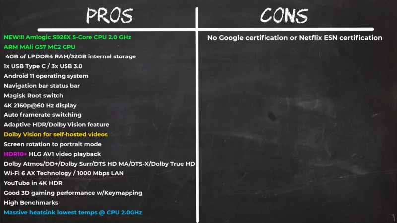 UGOOS AM8 Pros and Cons