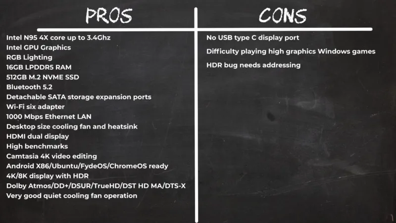 Acemagic AK1 Plus pros and cons