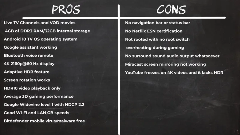 We2USAT K3 Pro pros and cons