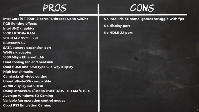 Acemagic AD08 pros and cons