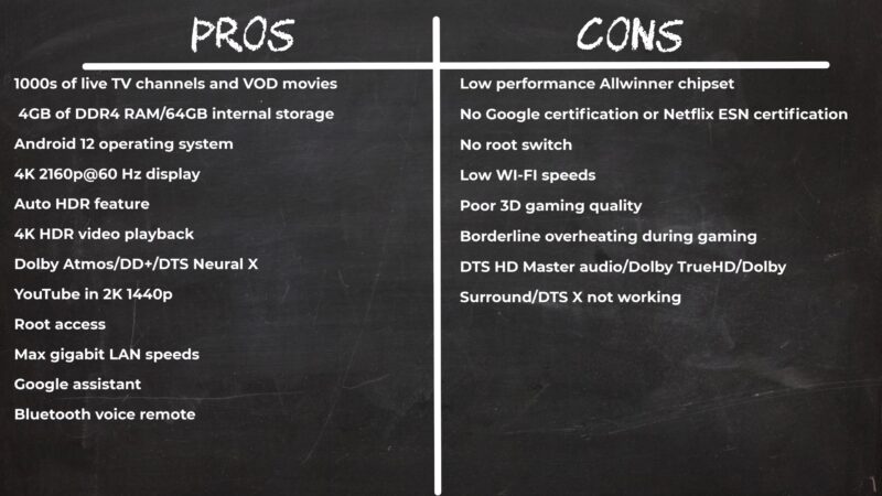 StreamX X1 Pro pros and cons StreamX X1 Pro pros and cons