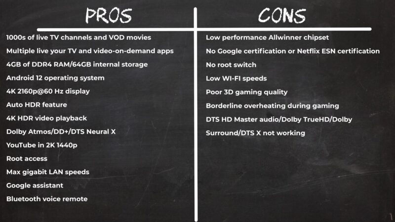 Superbox Elite Ultra Pros and Cons