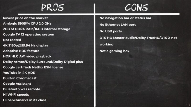 Dynalink GT36 pros and cons