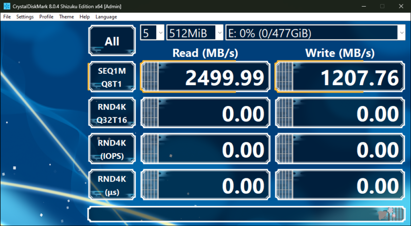 Garugear Kingston results Garugear Kingston results