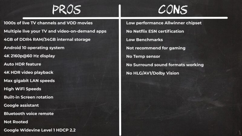 vSeeBox pro max pros and cons vSeeBox pro max pros and cons
