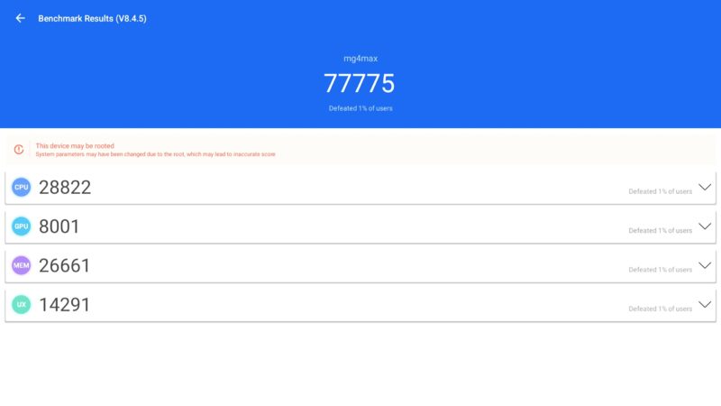 MagaBox MG4 Max Antutu benchmark MagaBox MG4 Max Antutu benchmark