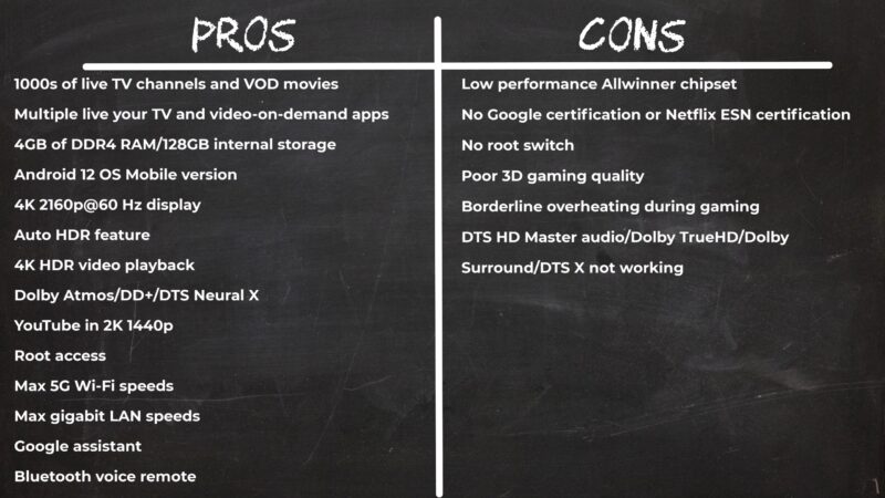 MagaBox MG4 Max pros and cons MagaBox MG4 Max pros and cons