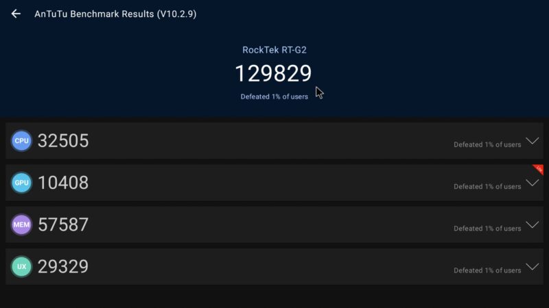 Rocktek G2 Antutu benchmark