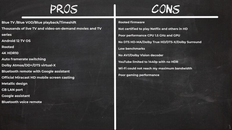 Superbox S6 Max Pros and Cons Superbox S6 Max Pros and Cons