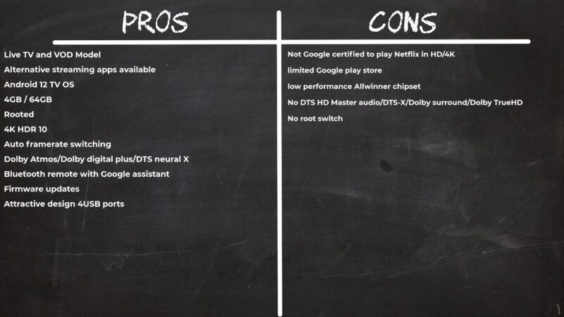 Digibox D3 Plus Pros and Cons Digibox D3 Plus Pros and Cons