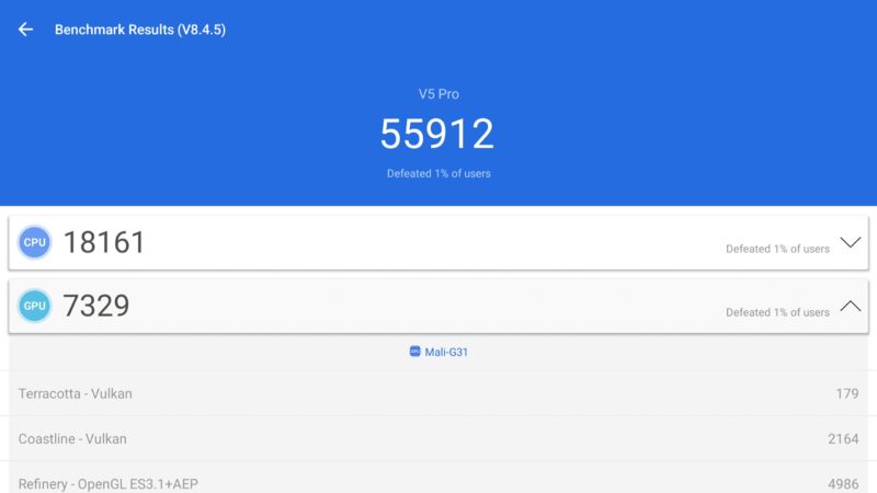 vSeeBox V5 Pro Antutu benchmark vSeeBox V5 Pro Antutu benchmark
