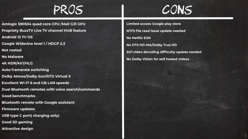 BuzzTV X5 Super Sport Pros and Cons BuzzTV X5 Super Sport Pros and Cons