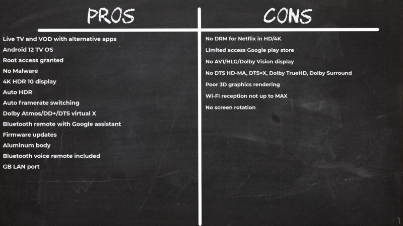 SuperBox S6 Ultra pros and cons SuperBox S6 Ultra pros and cons