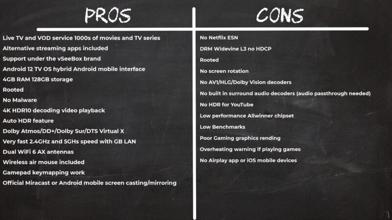 Octastream elite max Pros and Cons