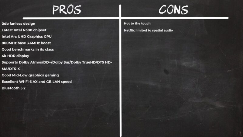 Minix Z300 Mini PC Pros and Cons