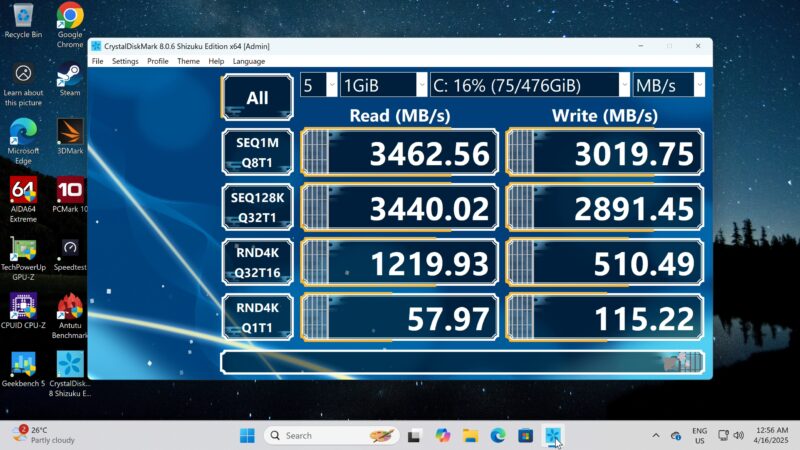 Minix Z300 Mini PC disk read and write speeds