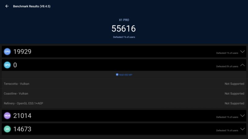 Tanggula X1 Pro Antutu benchmark
